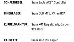 SRAM XX1 Eagle AXS KOMPLETTGRUPPE (NEU)