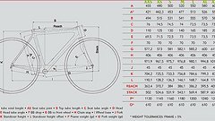 Kuota Rennrad Rahmen und Anbauteile - Kuota - Carbon
