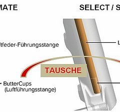 RockShox tausche Buttercup gegen Select / Select+ Airshaftverlängerung