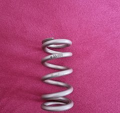 Formula MOD