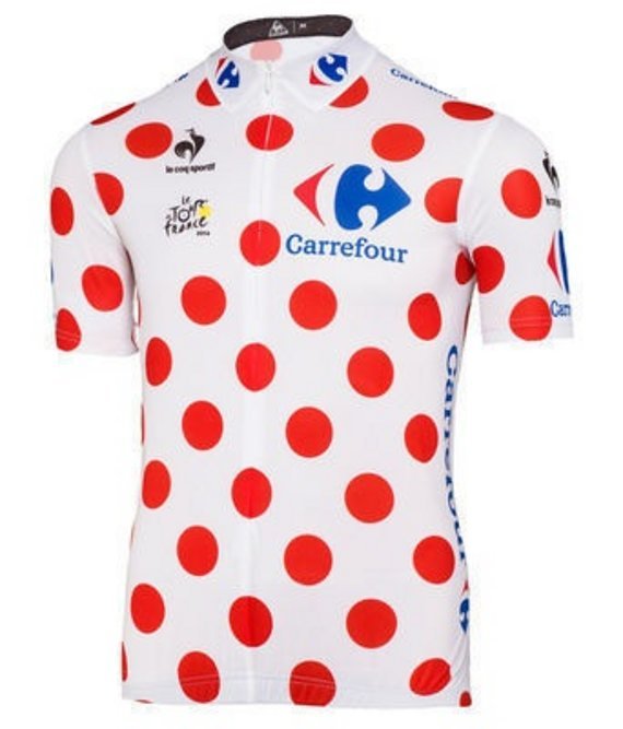 Bergwertung Tour De France Bergwertung Tour De France